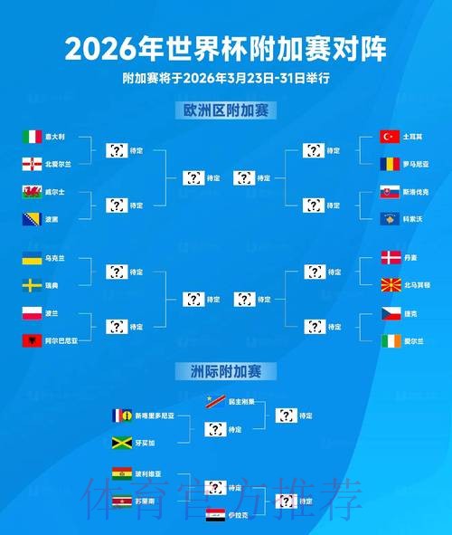 2026世界杯比赛结果技巧 2026世界杯比赛结果技巧