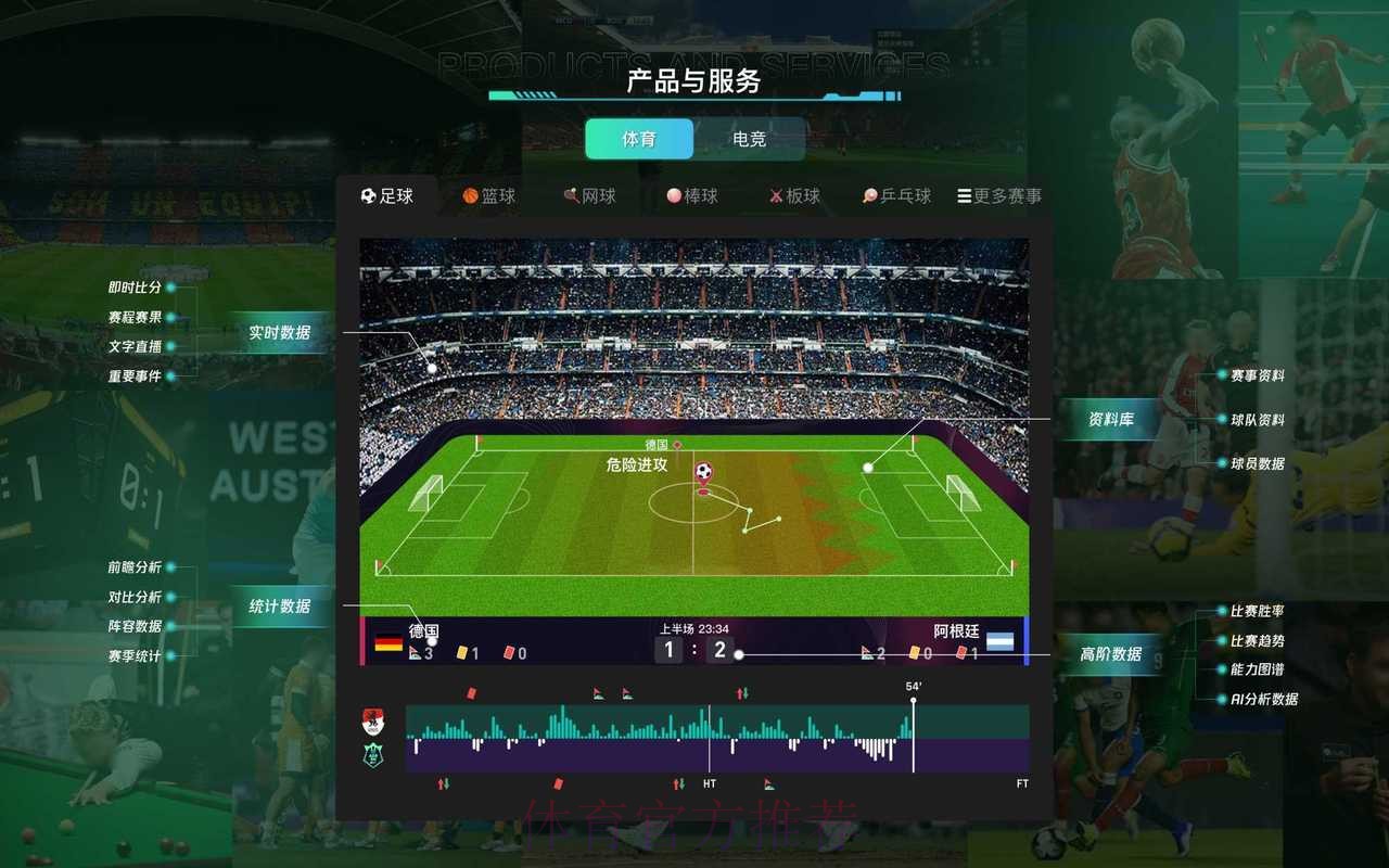 深入解析世界杯买球实时官方平台的运作机制 深入解析世界杯买球实时官方平台的运作机制