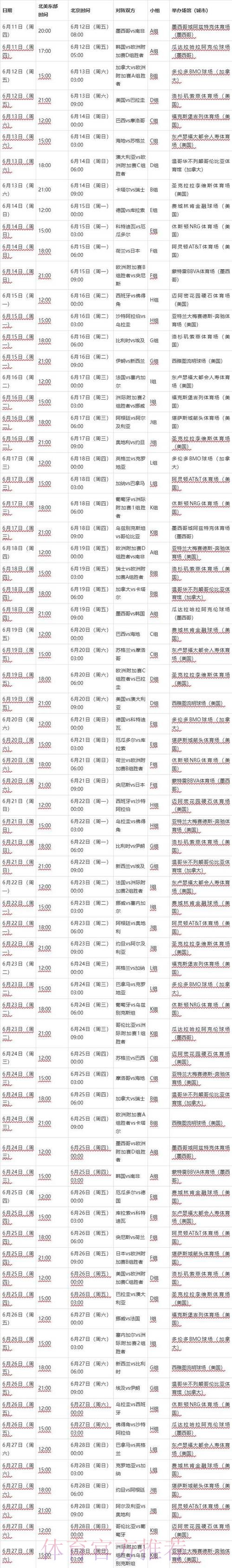 2026世界杯盘口分析几点开始 2026世界杯盘口分析几点开始