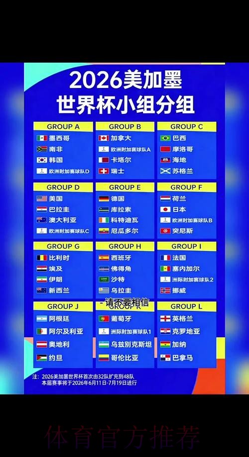 2026世界杯盘口分析几点开始 2026世界杯盘口分析几点开始