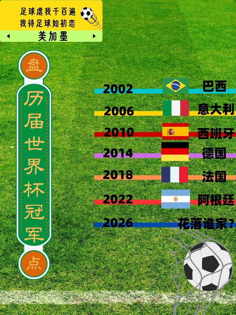世界杯滚球实时热门数据解析